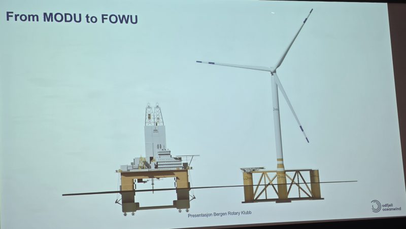 Møte 4. nov. - Odfjell Oceanwind